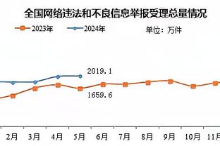 苹果TV高层：希望其他大联盟球队看齐迈阿密，多买些球星